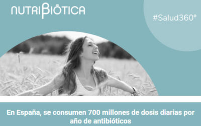 ¿Cuántas unidades de antibióticos se consumen en España?