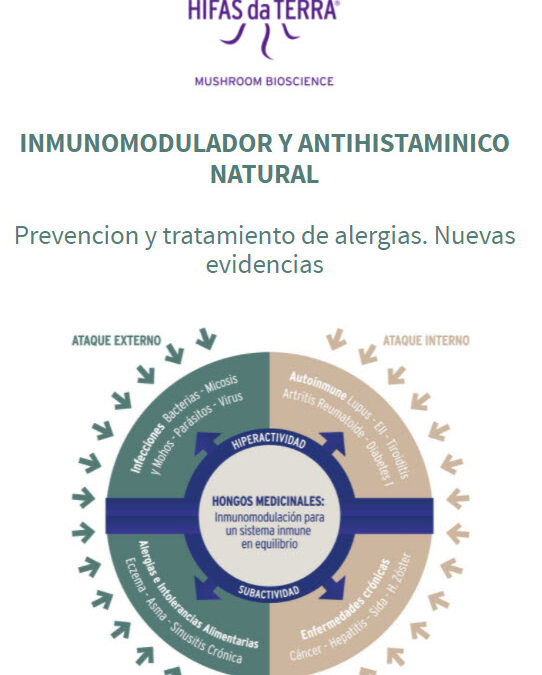 LA INMUNOMODULACIÓN NATURAL: TERAPIA ADYUVANTE EN ALERGIAS