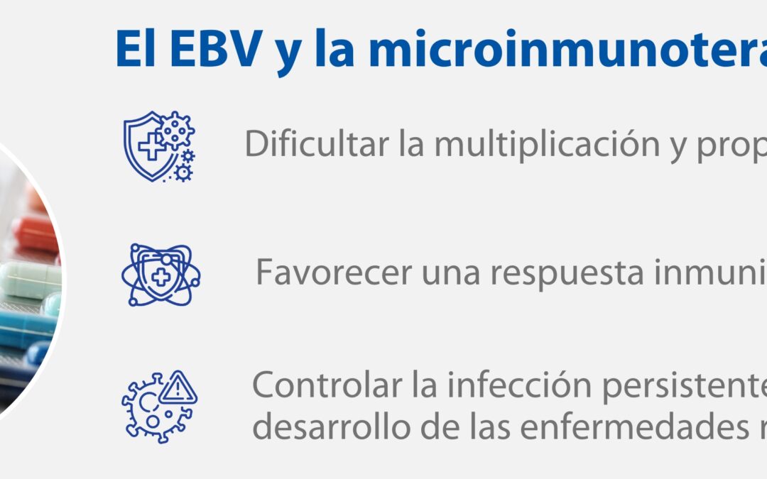 🔎 El Long COVID puede estar relacionado con la reactivación del EBV