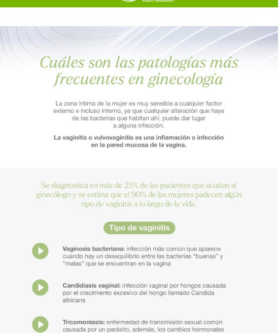 Patologías más frecuentes en ginecología