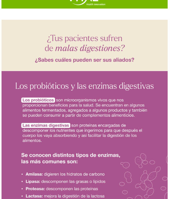 ¿Tus pacientes sufren de malas digestiones?