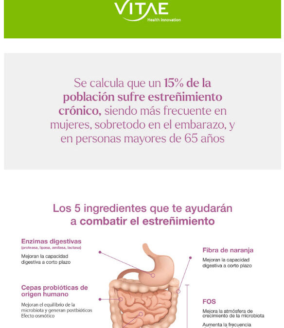 ¿Tus pacientes sufren de estreñimiento? ¡Tenemos la fórmula perfecta!