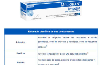 ¡Nuevo lanzamiento Melioran® Imedia! 🧠