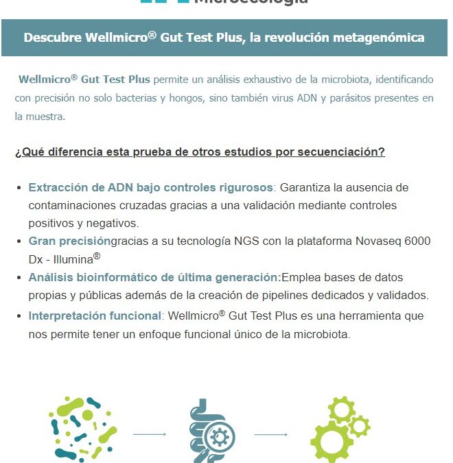 Nuevos estudios de microbiota intestinal y vaginal