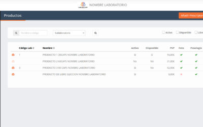 100 Gestión productos Laboratorio