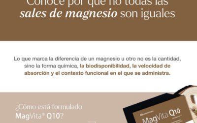 Conoce por qué no todas las sales de magnesio son iguales
