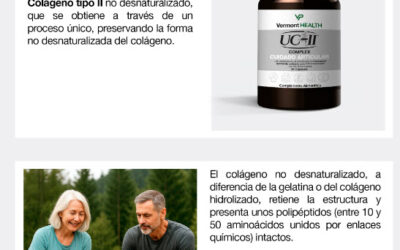 UC-II ® Complex