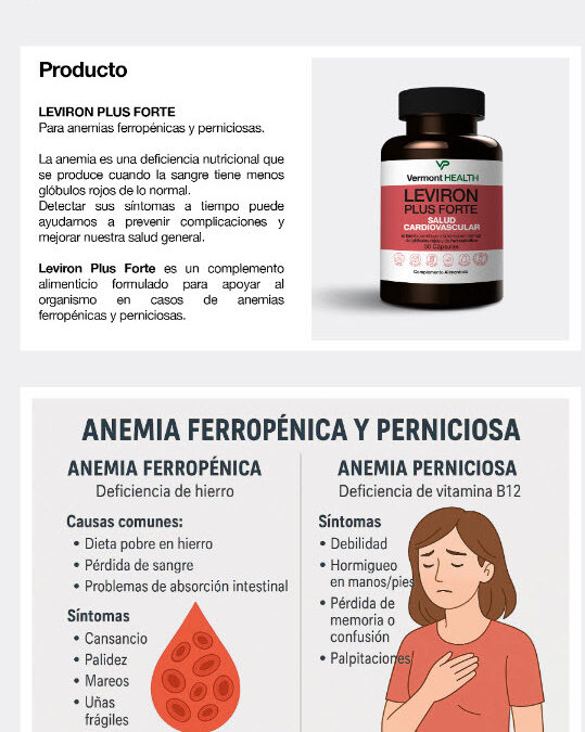 Leviron Plus Forte